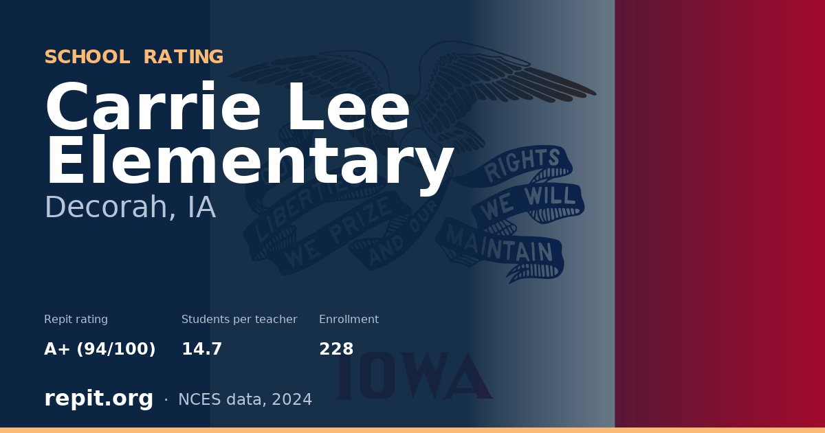 Carrie Lee Elementary, Decorah, IA — Repit school rating A+ (94/100)