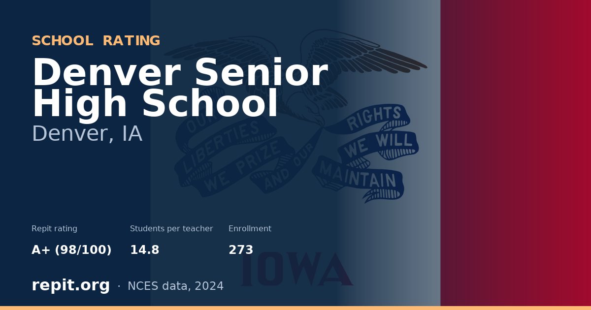 Denver Senior High School, Denver, IA — Repit school rating A+ (98/100)