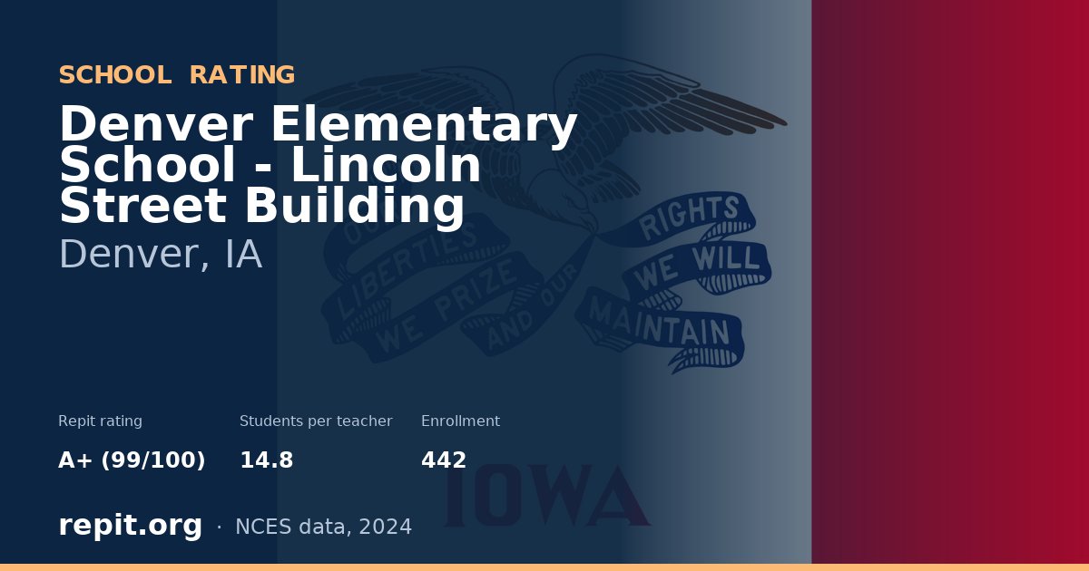 Denver Elementary School - Lincoln Street Building, Denver, IA — Repit school rating A+ (99/100)