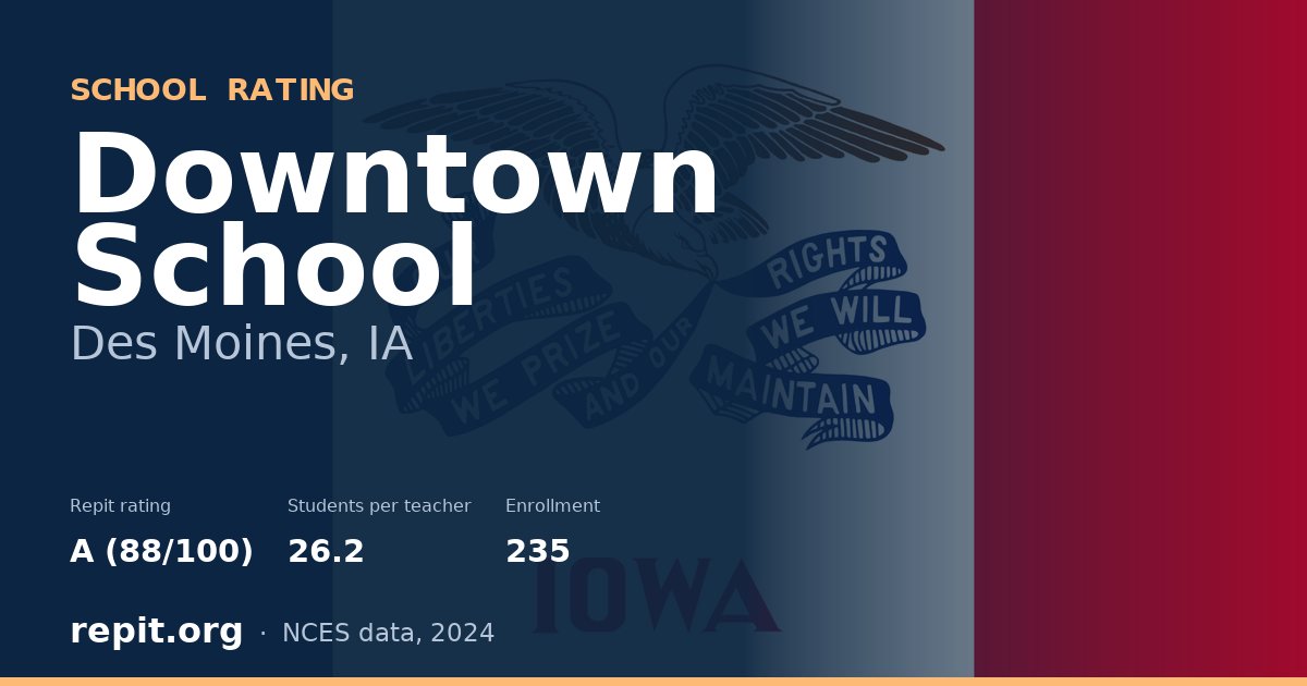 Downtown School, Des Moines, IA — Repit school rating A (88/100)