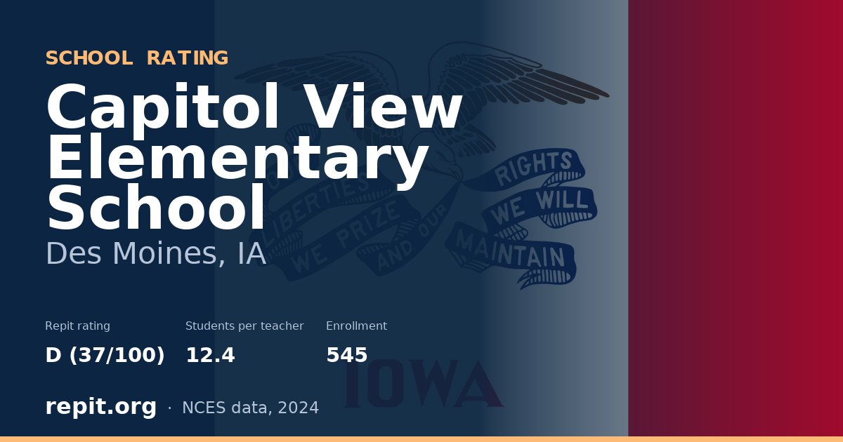 Capitol View Elementary School, Des Moines, IA — Repit school rating D (37/100)