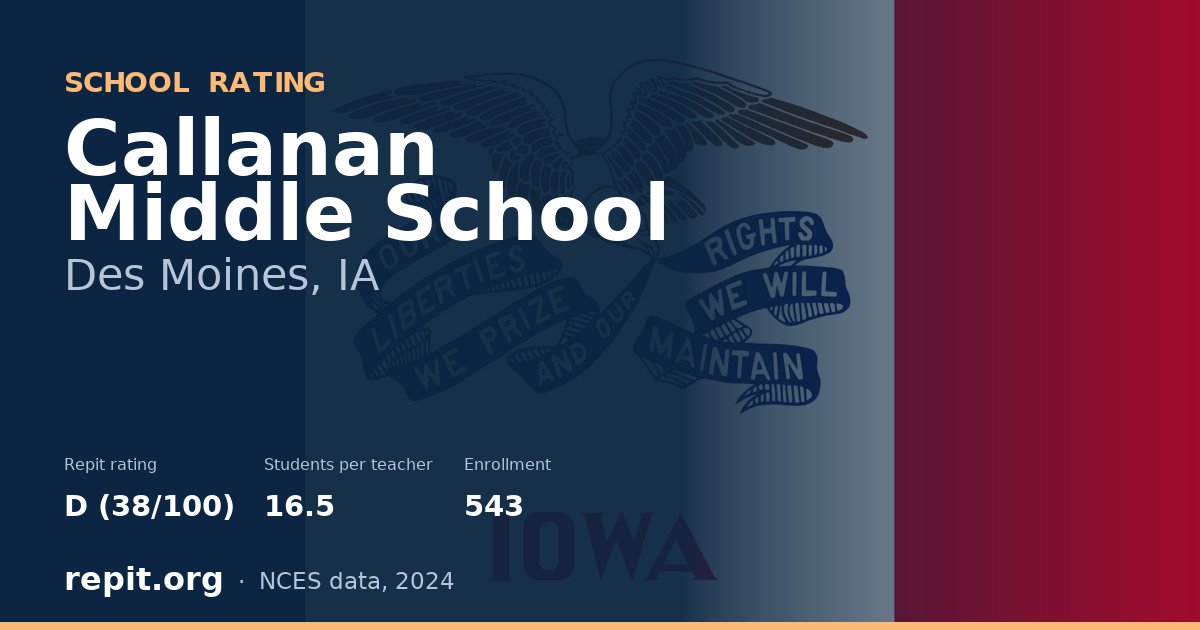 Callanan Middle School, Des Moines, IA — Repit school rating D (38/100)