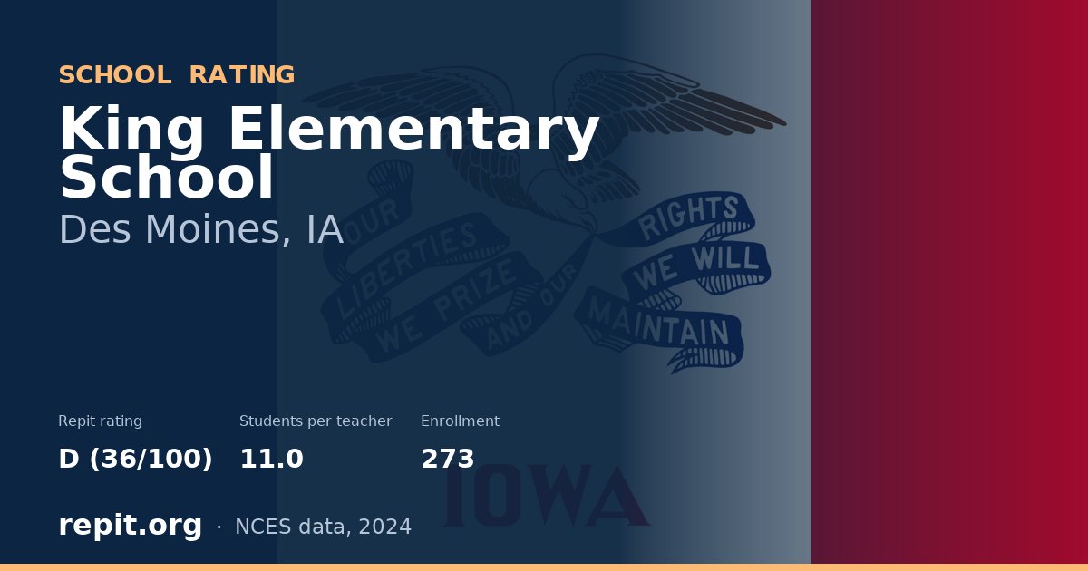 King Elementary School, Des Moines, IA — Repit school rating D (36/100)