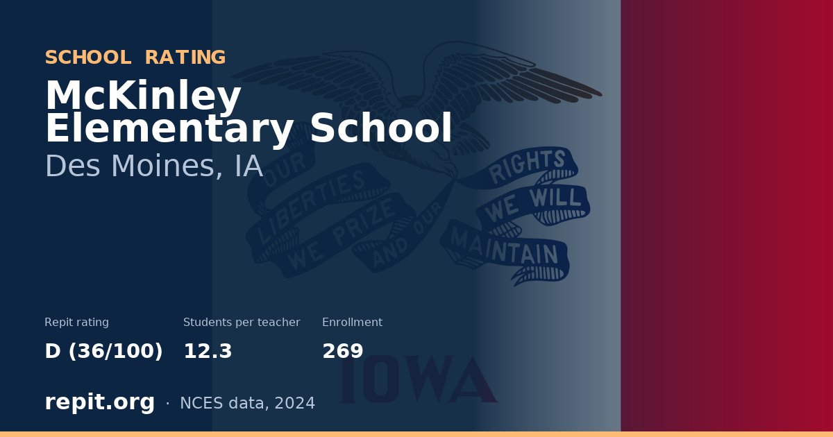 McKinley Elementary School, Des Moines, IA — Repit school rating D (36/100)