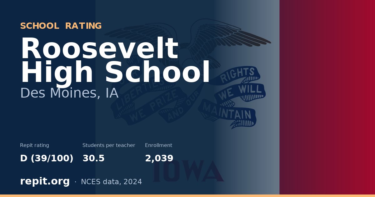 Roosevelt High School, Des Moines, IA — Repit school rating D (39/100)