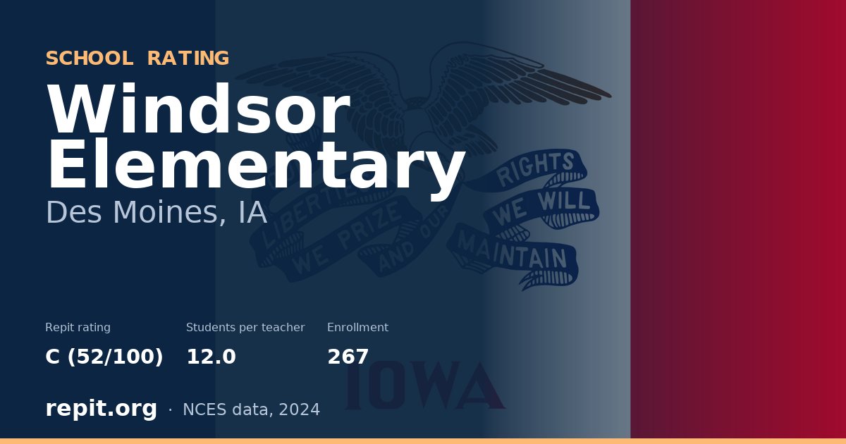 Windsor Elementary, Des Moines, IA — Repit school rating C (52/100)