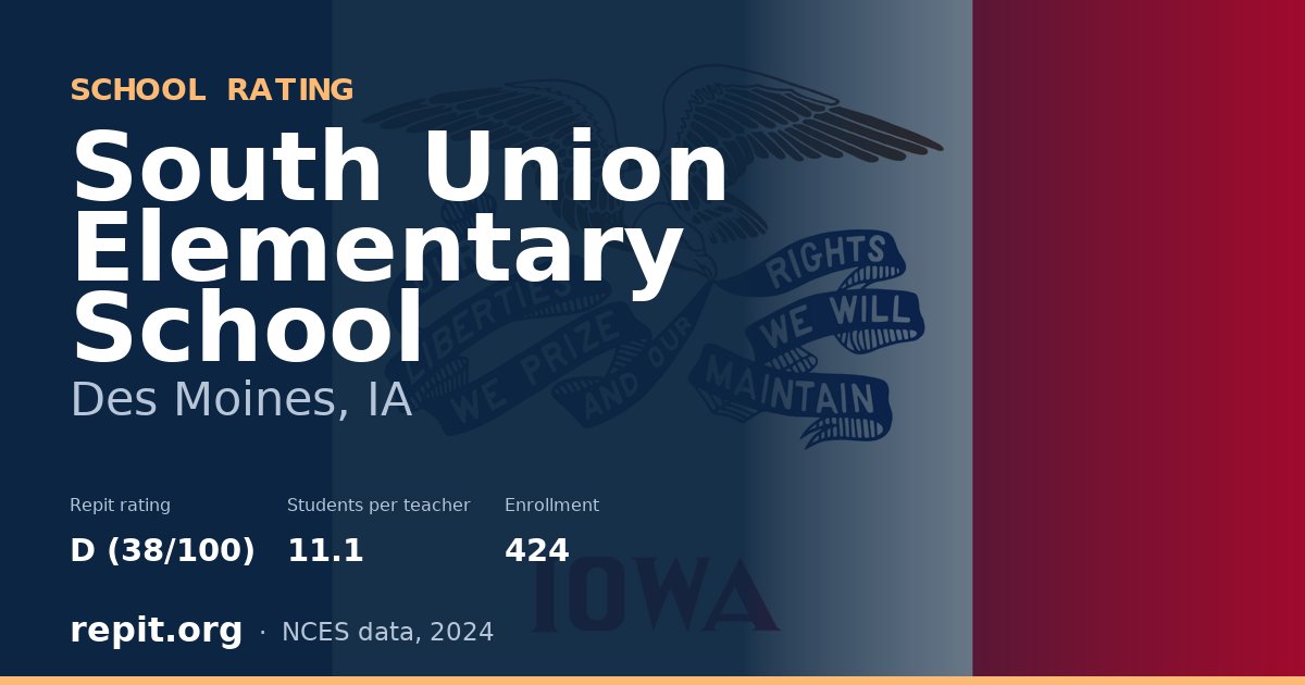 South Union Elementary School, Des Moines, IA — Repit school rating D (38/100)