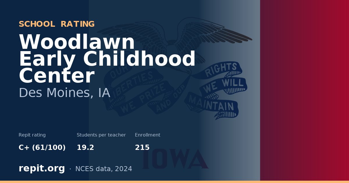 Woodlawn Early Childhood Center, Des Moines, IA — Repit school rating C+ (61/100)
