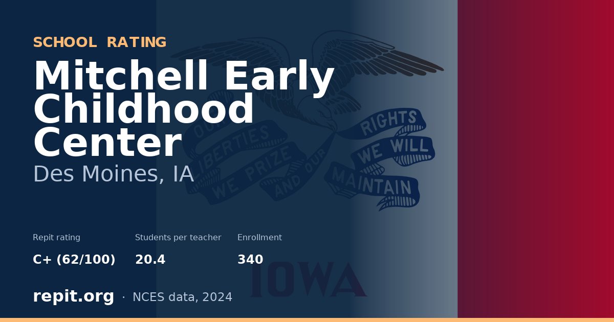 Mitchell Early Childhood Center, Des Moines, IA — Repit school rating C+ (62/100)
