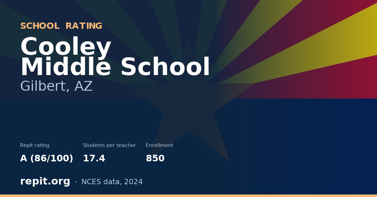 Cooley Middle School, Gilbert, AZ — Repit school rating A (86/100)