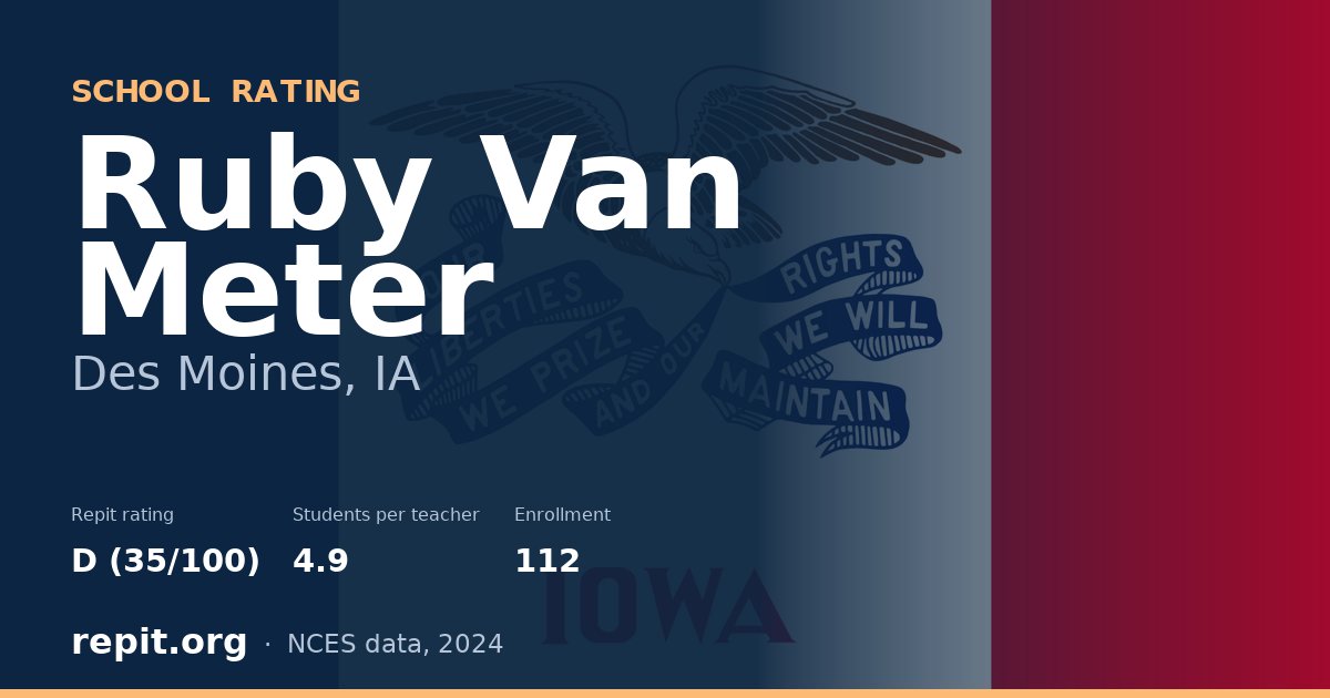 Ruby Van Meter, Des Moines, IA — Repit school rating D (35/100)