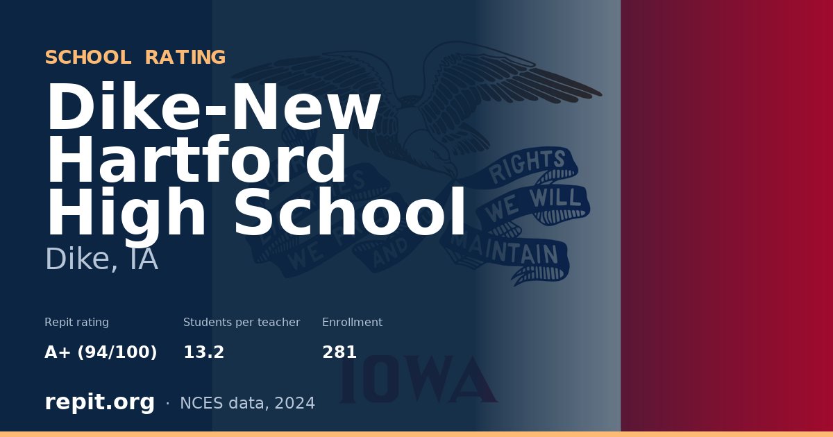Dike-New Hartford High School, Dike, IA — Repit school rating A+ (94/100)