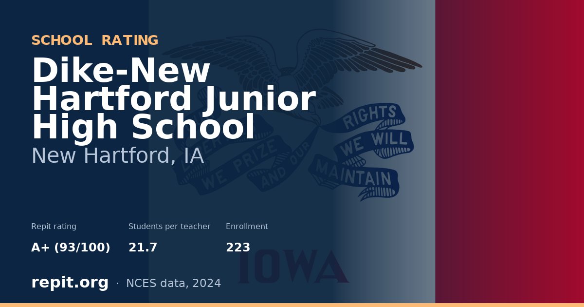 Dike-New Hartford Junior High School, New Hartford, IA — Repit school rating A+ (93/100)