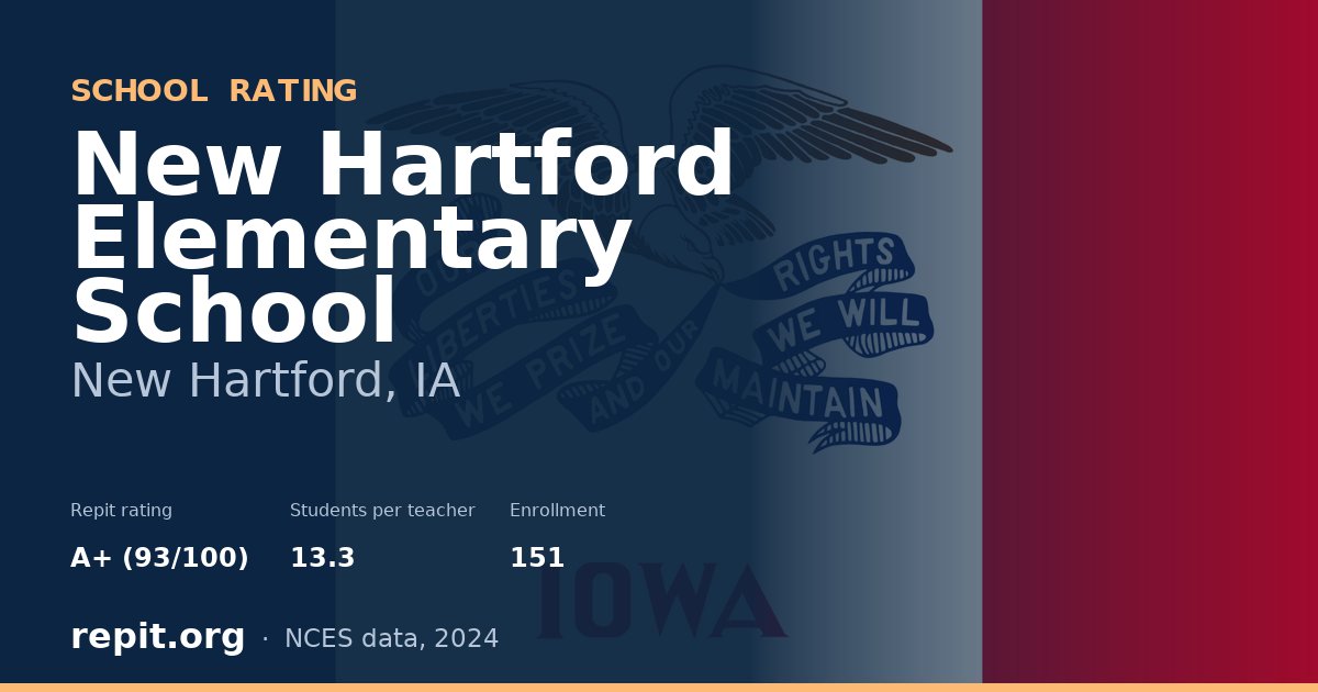 New Hartford Elementary School, New Hartford, IA — Repit school rating A+ (93/100)