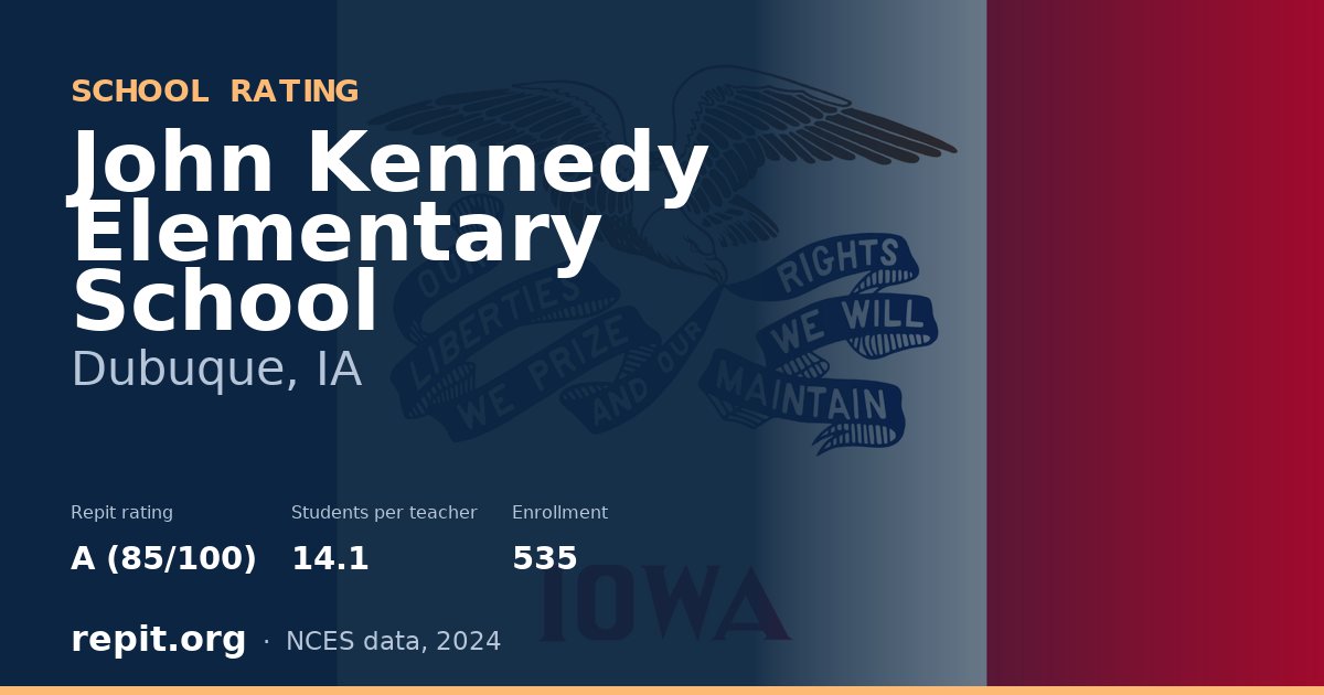 John Kennedy Elementary School, Dubuque, IA — Repit school rating A (85/100)