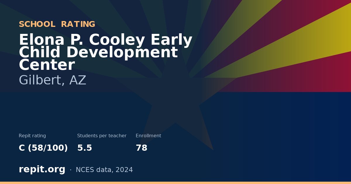 Elona P. Cooley Early Child Development Center, Gilbert, AZ — Repit school rating C (58/100)