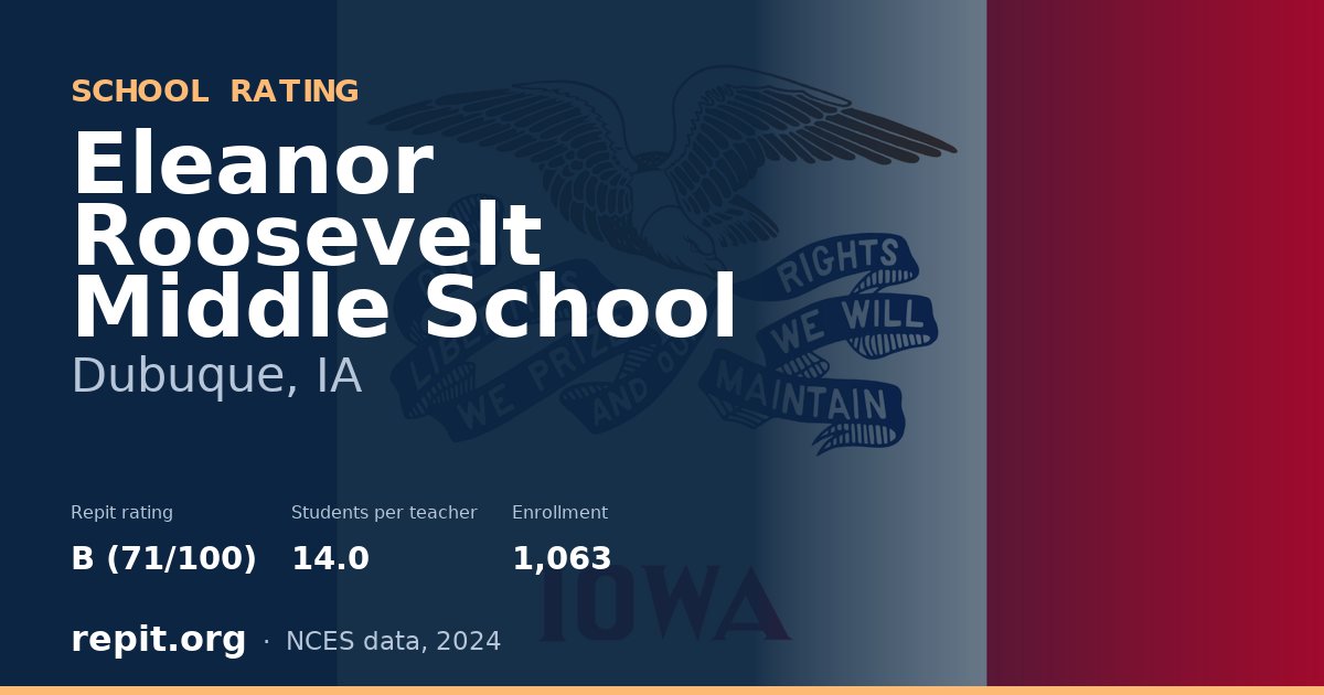 Eleanor Roosevelt Middle School, Dubuque, IA — Repit school rating B (71/100)