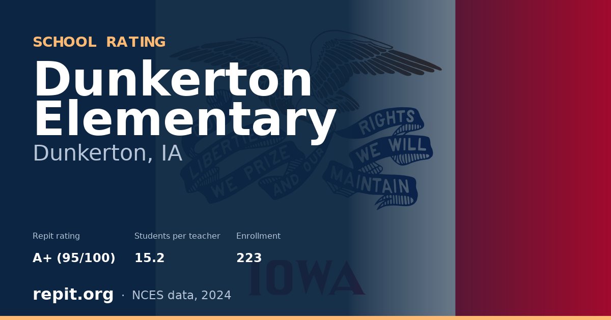Dunkerton Elementary, Dunkerton, IA — Repit school rating A+ (95/100)