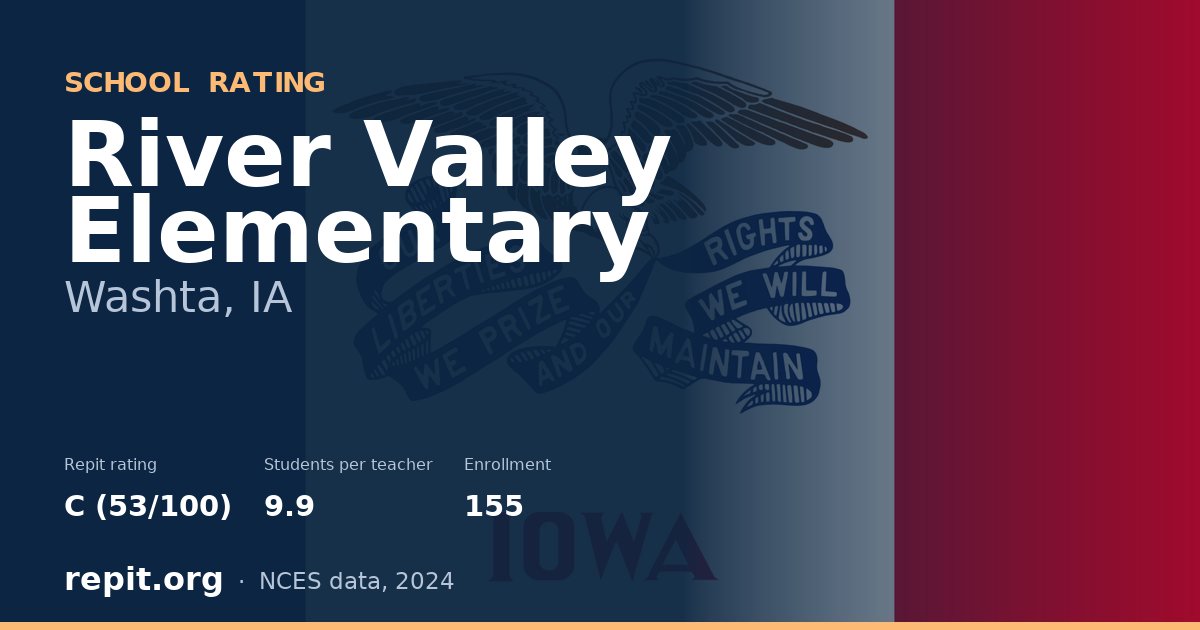 River Valley Elementary, Washta, IA — Repit school rating C (53/100)
