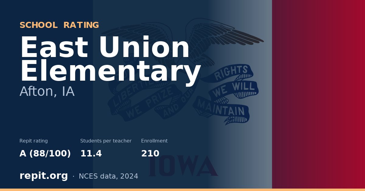 East Union Elementary, Afton, IA — Repit school rating A (88/100)