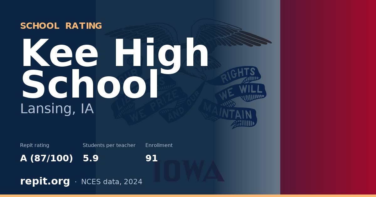 Kee High School, Lansing, IA — Repit school rating A (87/100)