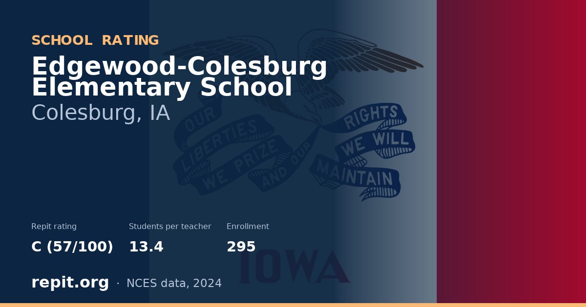 Edgewood-Colesburg Elementary School, Colesburg, IA — Repit school rating C (57/100)
