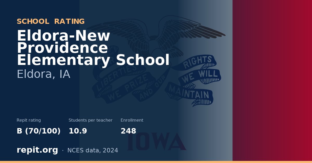 Eldora-New Providence Elementary School, Eldora, IA — Repit school rating B (70/100)