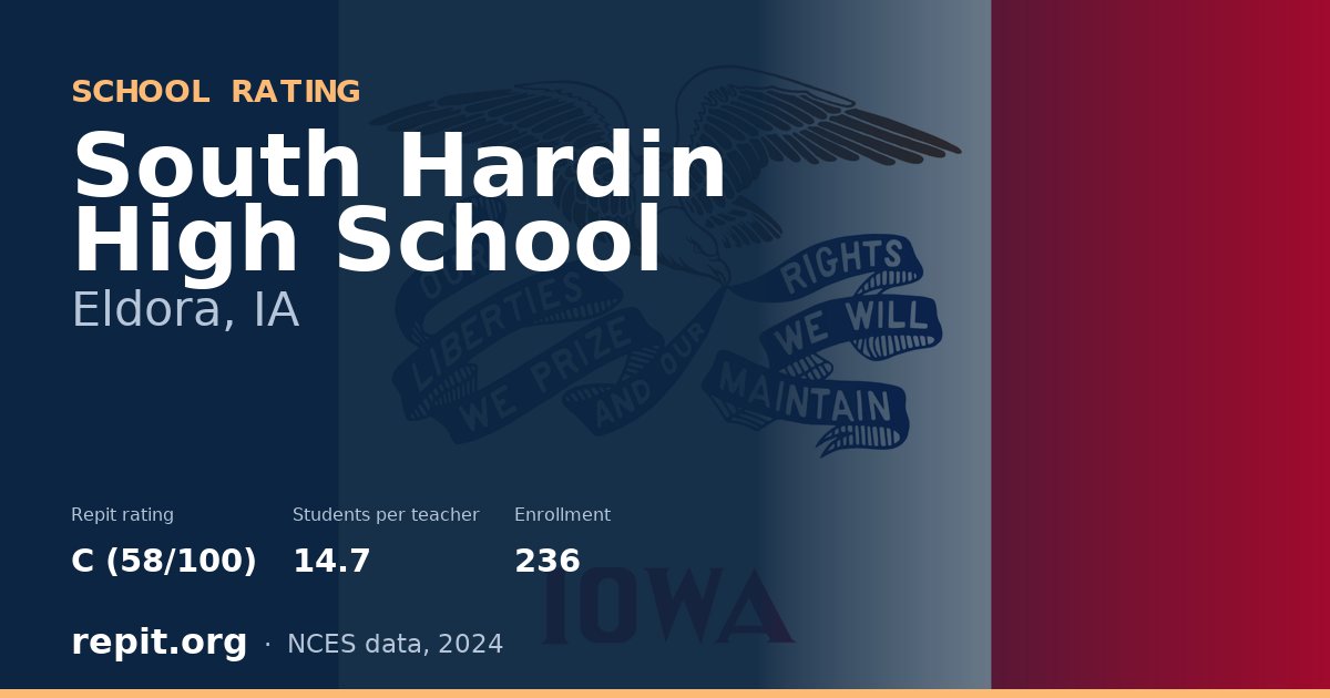 South Hardin High School, Eldora, IA — Repit school rating C (58/100)