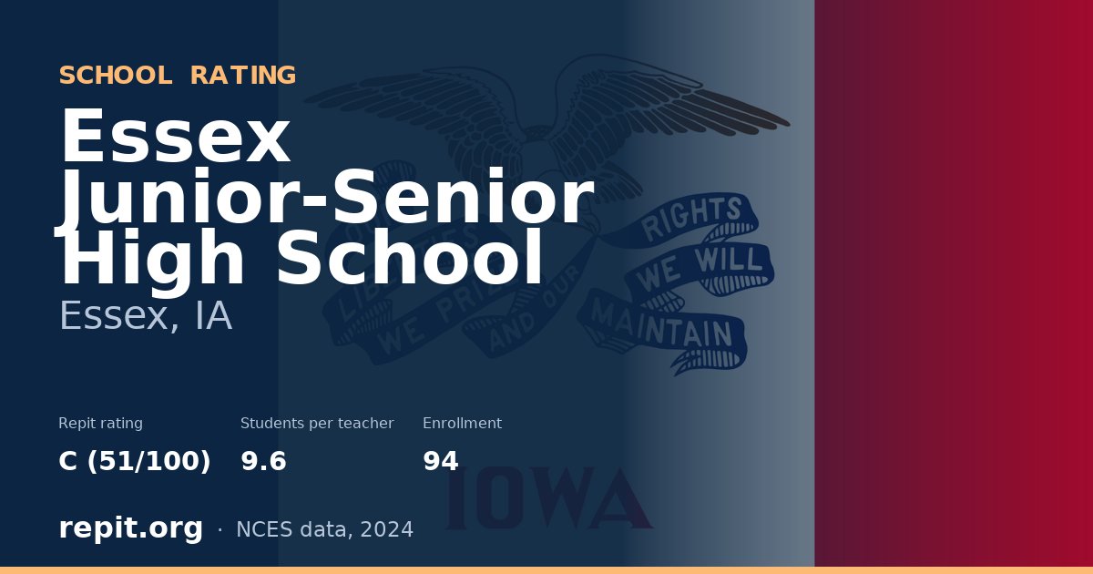 Essex Junior-Senior High School, Essex, IA — Repit school rating C (51/100)