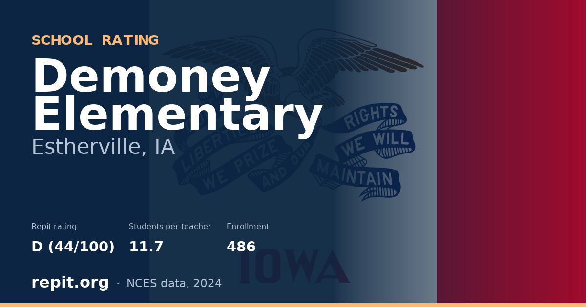 Demoney Elementary, Estherville, IA — Repit school rating D (44/100)