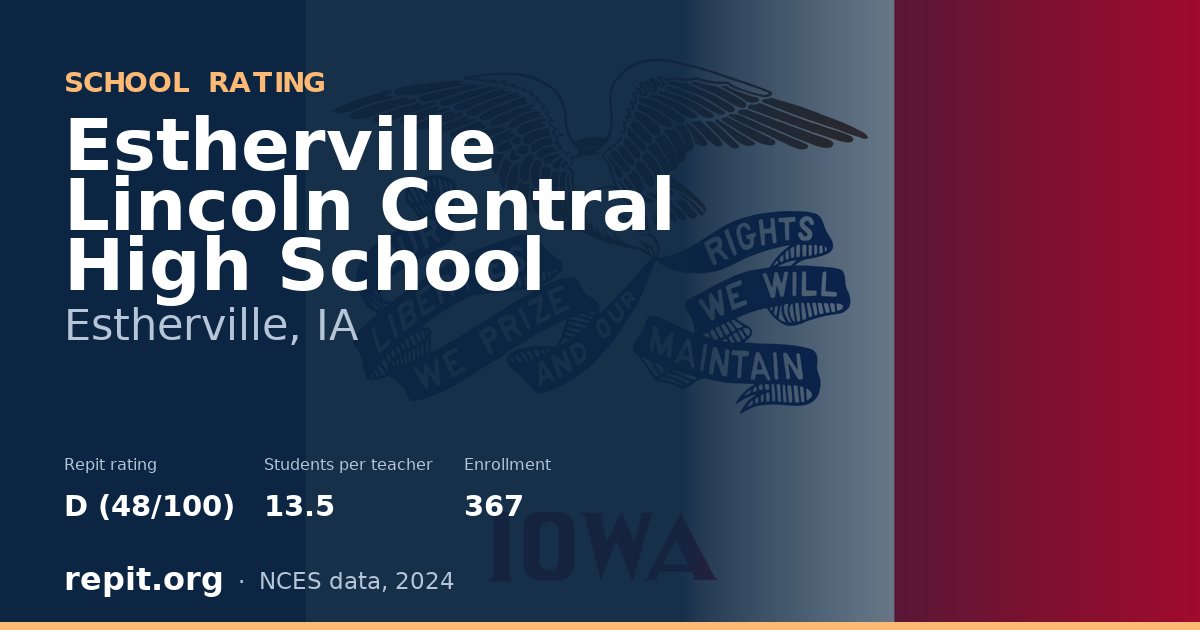 Estherville Lincoln Central High School, Estherville, IA — Repit school rating D (48/100)