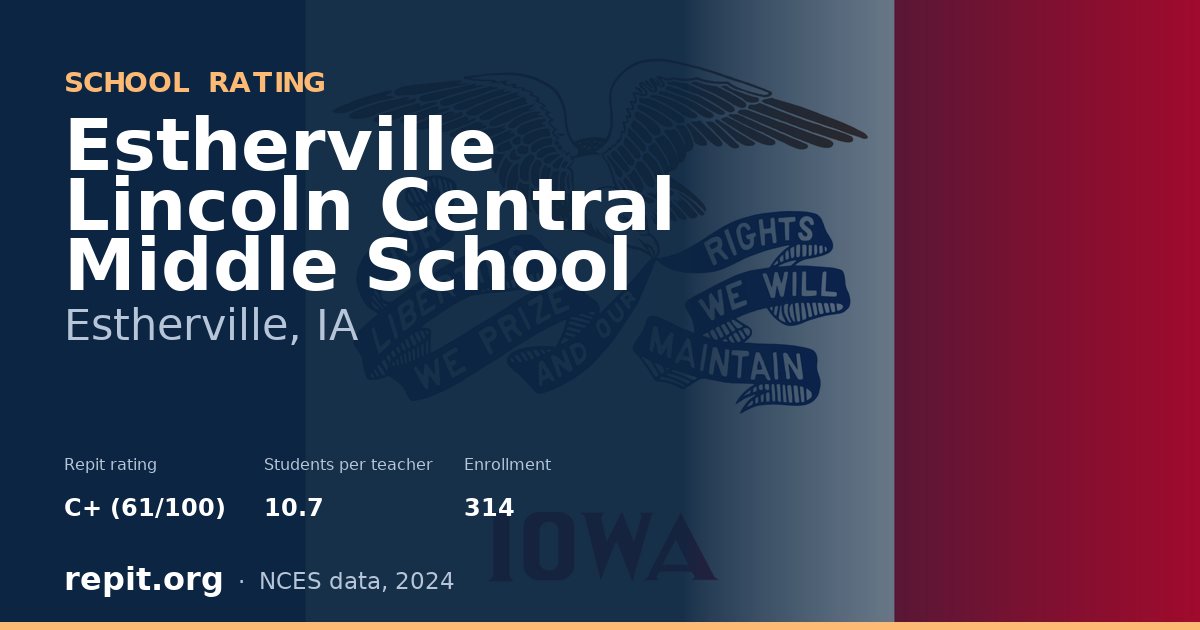 Estherville Lincoln Central Middle School, Estherville, IA — Repit school rating C+ (61/100)