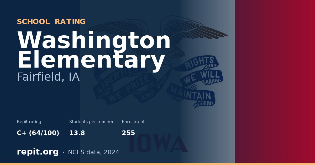 Washington Elementary, Fairfield, IA — Repit school rating C+ (64/100)