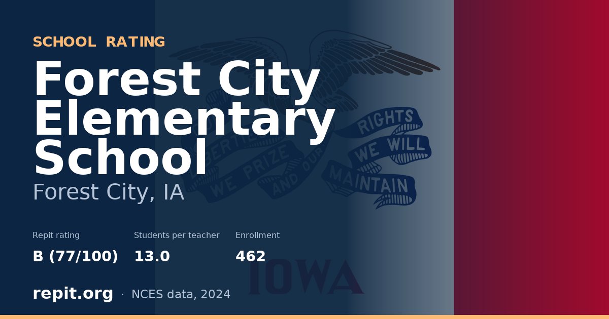 Forest City Elementary School, Forest City, IA — Repit school rating B (77/100)