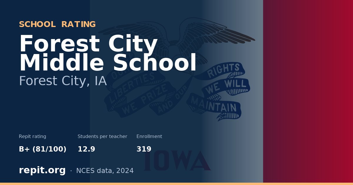 Forest City Middle School, Forest City, IA — Repit school rating B+ (81/100)