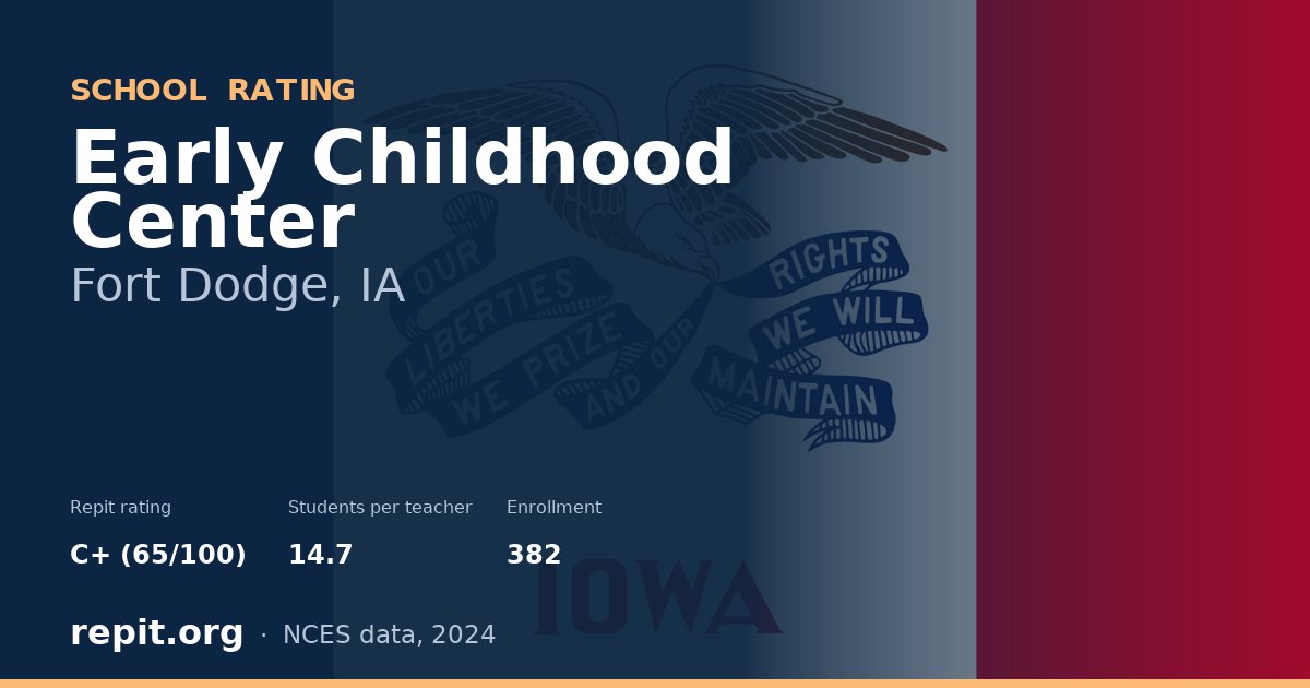 Early Childhood Center, Fort Dodge, IA — Repit school rating C+ (65/100)