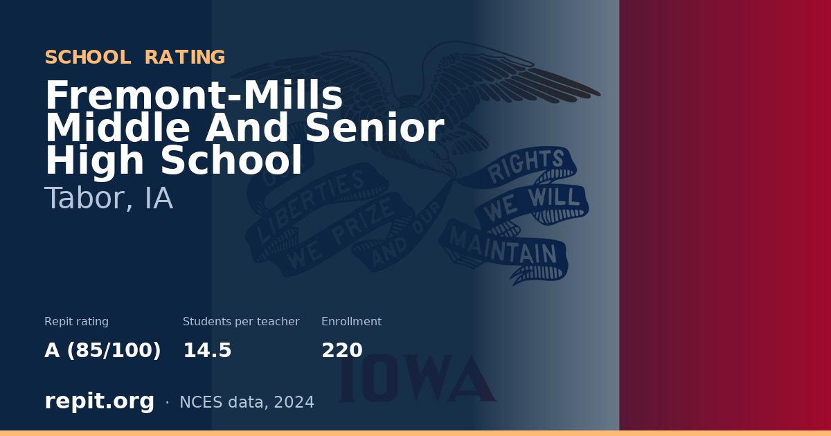 Fremont-Mills Middle And Senior High School, Tabor, IA — Repit school rating A (85/100)