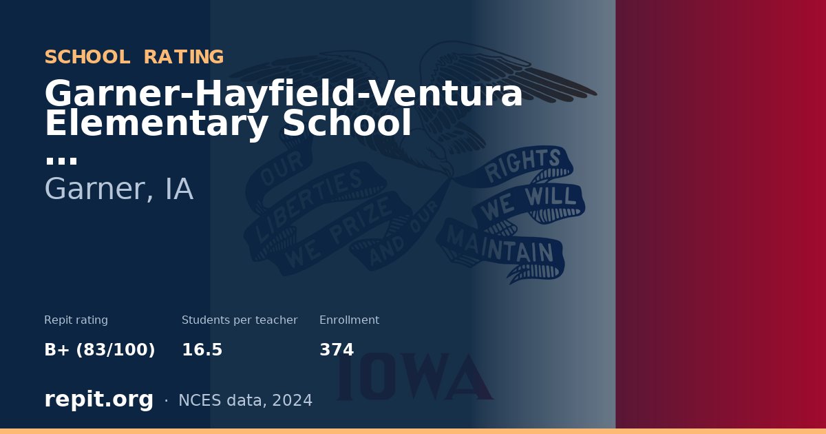 Garner-Hayfield-Ventura Elementary School, Garner, IA — Repit school rating B+ (83/100)