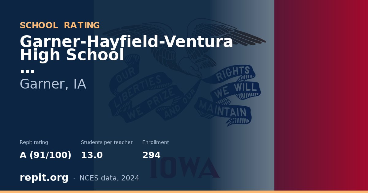 Garner-Hayfield-Ventura High School, Garner, IA — Repit school rating A (91/100)