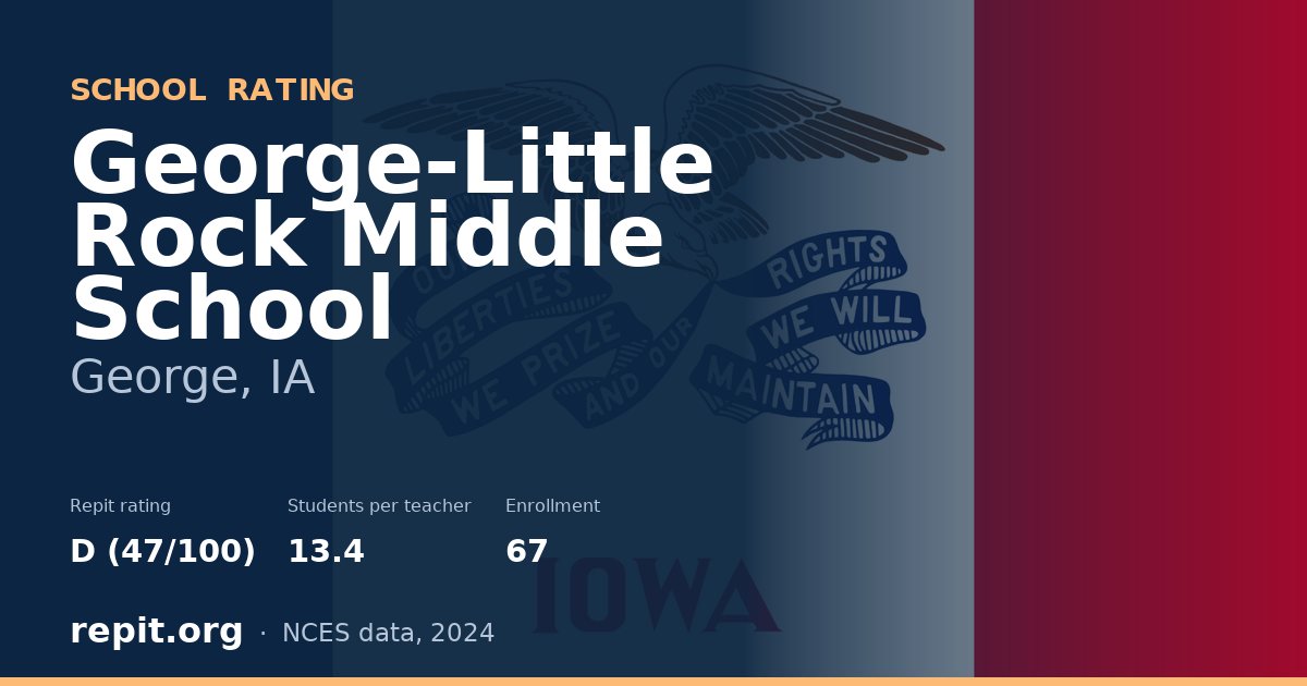 George-Little Rock Middle School, George, IA — Repit school rating D (47/100)