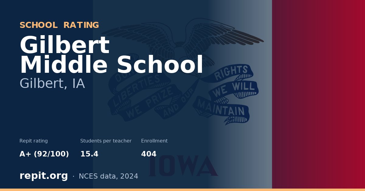 Gilbert Middle School, Gilbert, IA — Repit school rating A+ (92/100)