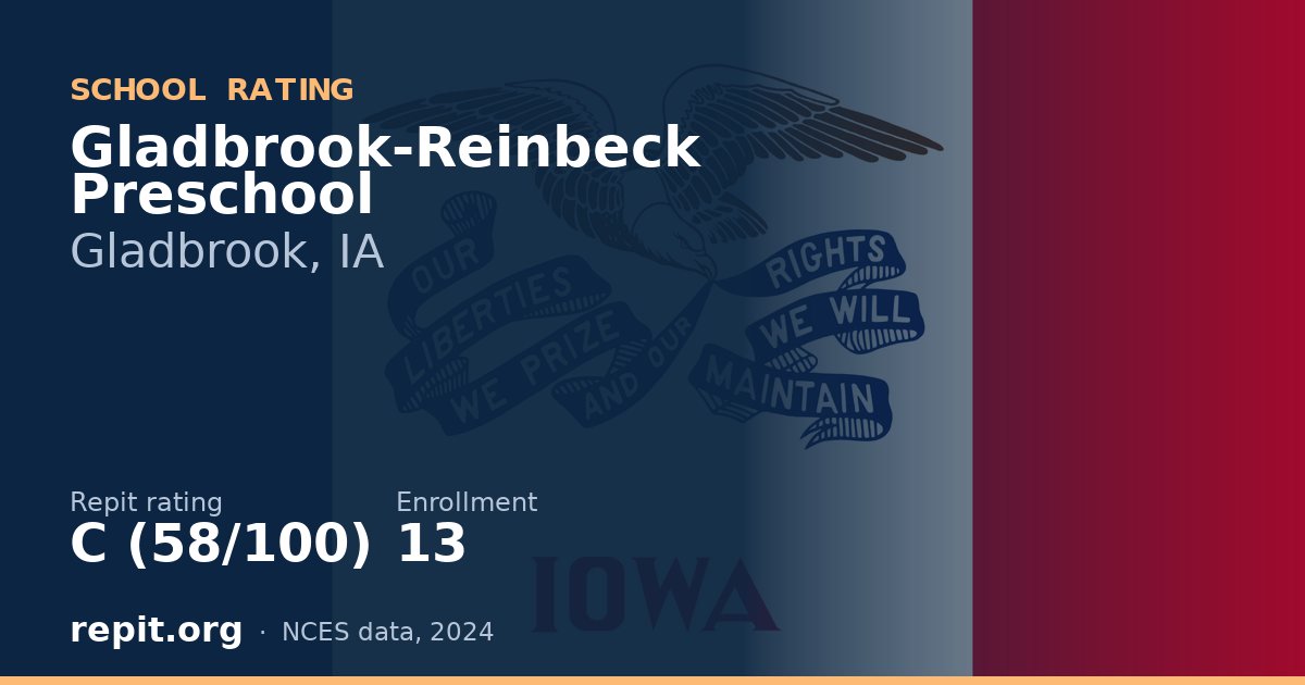Gladbrook-Reinbeck Preschool, Gladbrook, IA — Repit school rating C (58/100)