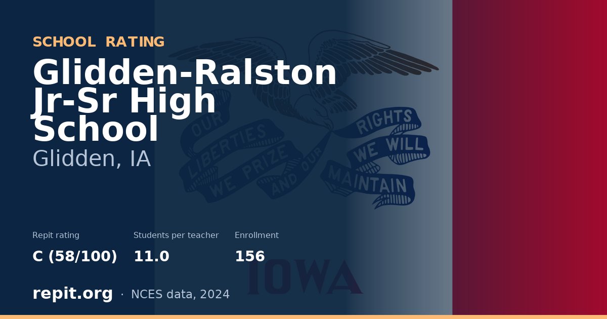 Glidden-Ralston Jr-Sr High School, Glidden, IA — Repit school rating C (58/100)