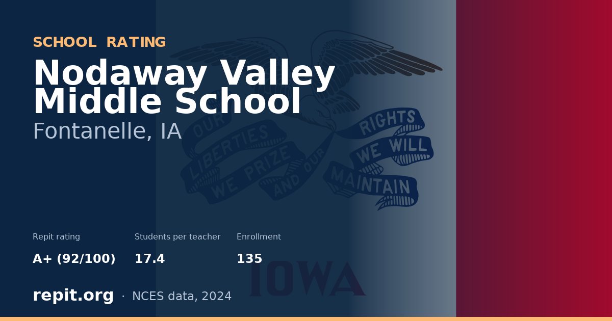 Nodaway Valley Middle School, Fontanelle, IA — Repit school rating A+ (92/100)