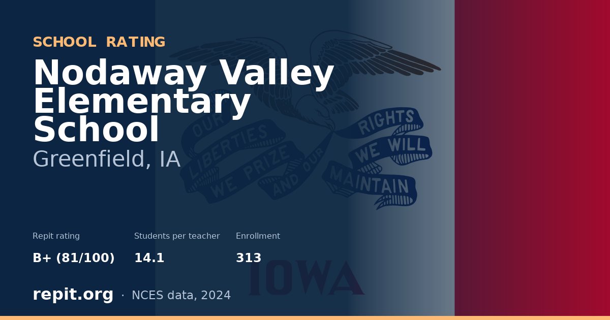 Nodaway Valley  Elementary School, Greenfield, IA — Repit school rating B+ (81/100)