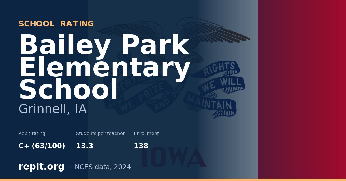 Bailey Park Elementary School, Grinnell, IA — Repit school rating C+ (63/100)