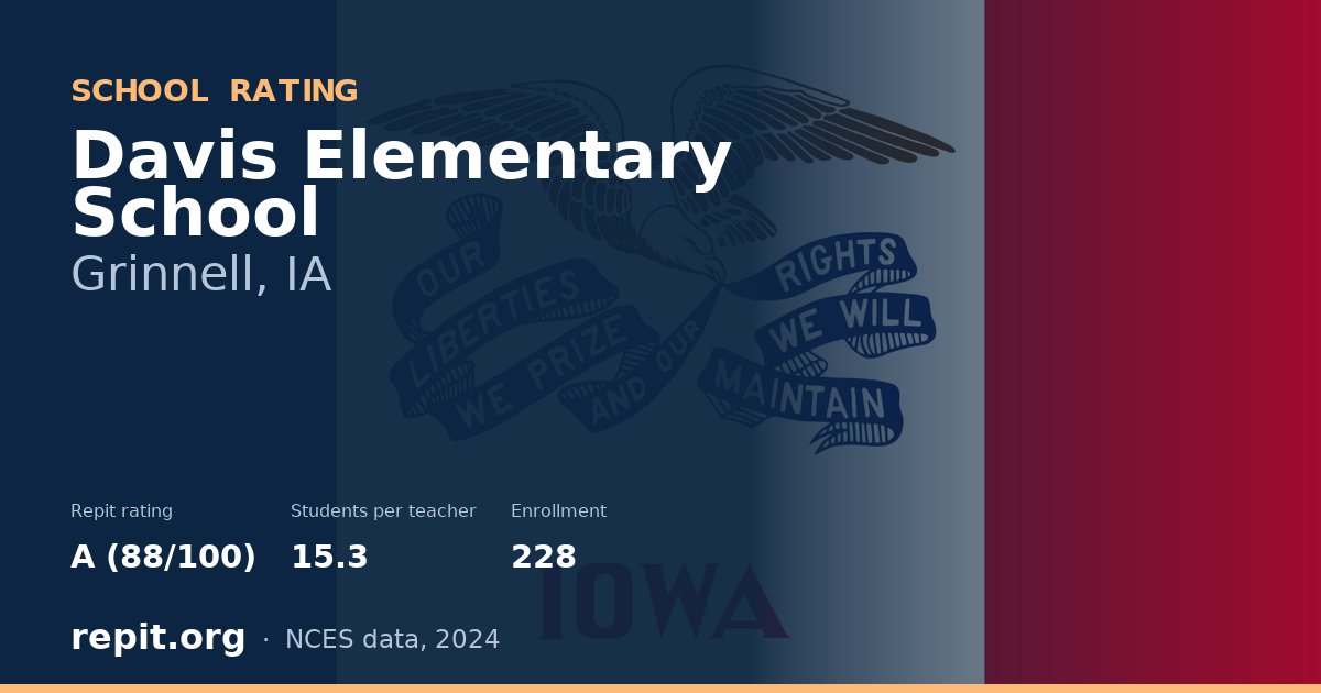 Davis Elementary School, Grinnell, IA — Repit school rating A (88/100)