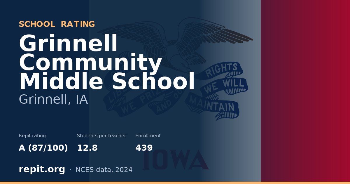 Grinnell Community Middle School, Grinnell, IA — Repit school rating A (87/100)