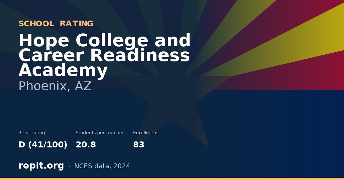 Hope College and Career Readiness Academy, Phoenix, AZ — Repit school rating D (41/100)
