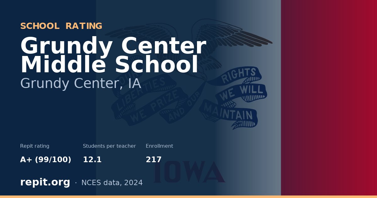 Grundy Center Middle School, Grundy Center, IA — Repit school rating A+ (99/100)